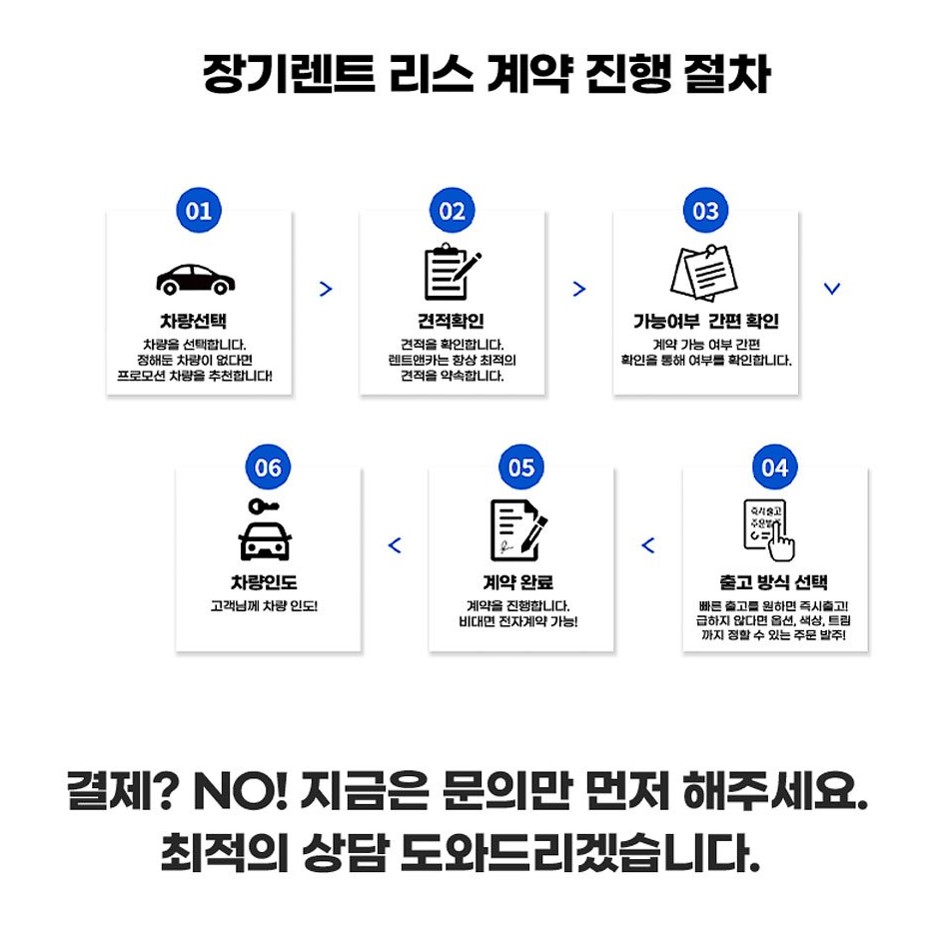 롯데렌트카 렌트앤카