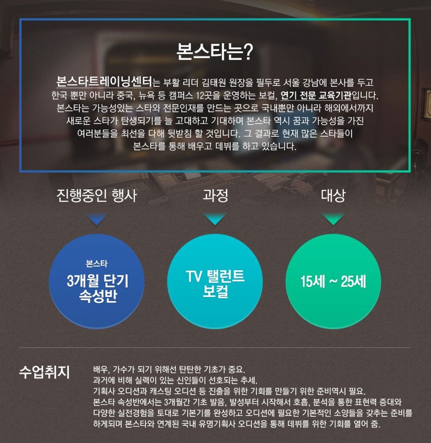 본스타 연기학원 비용