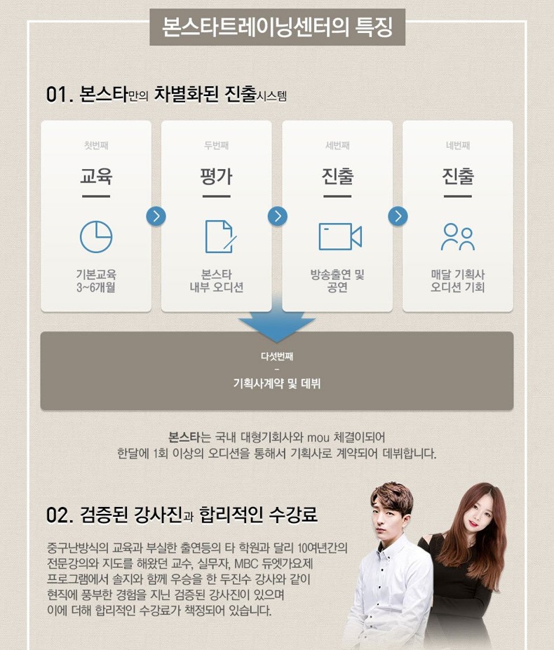 본스타 연기학원 후기