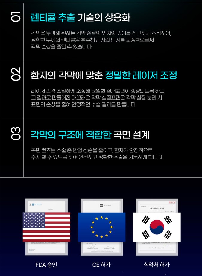 삼성미라클안과 라섹