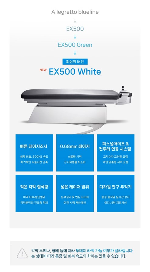 클리어 서울안과