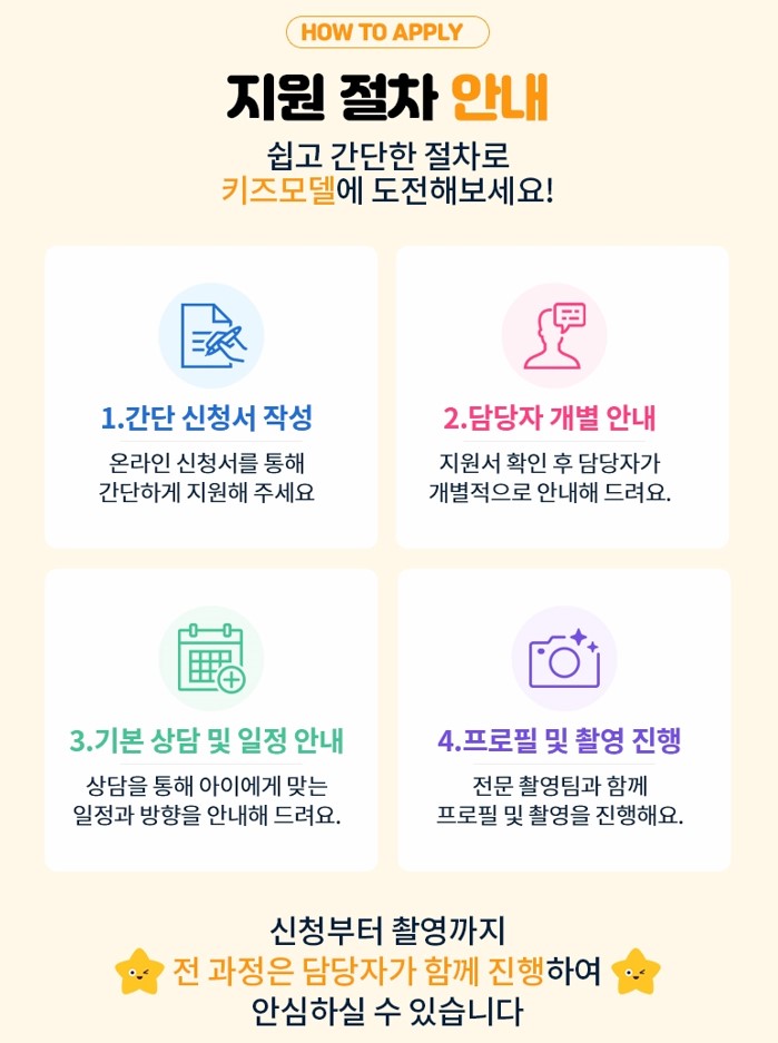 더키움엔터테인먼트 오디션