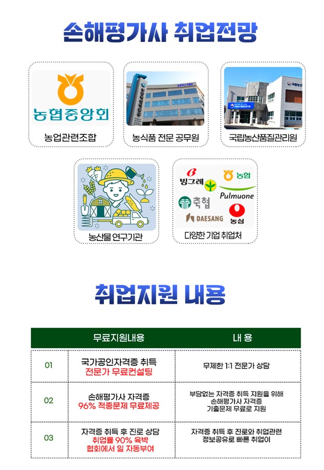 손해평가사 시험