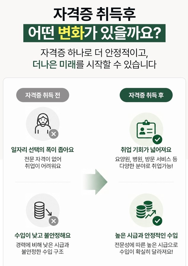 간병사 자격증 시험
