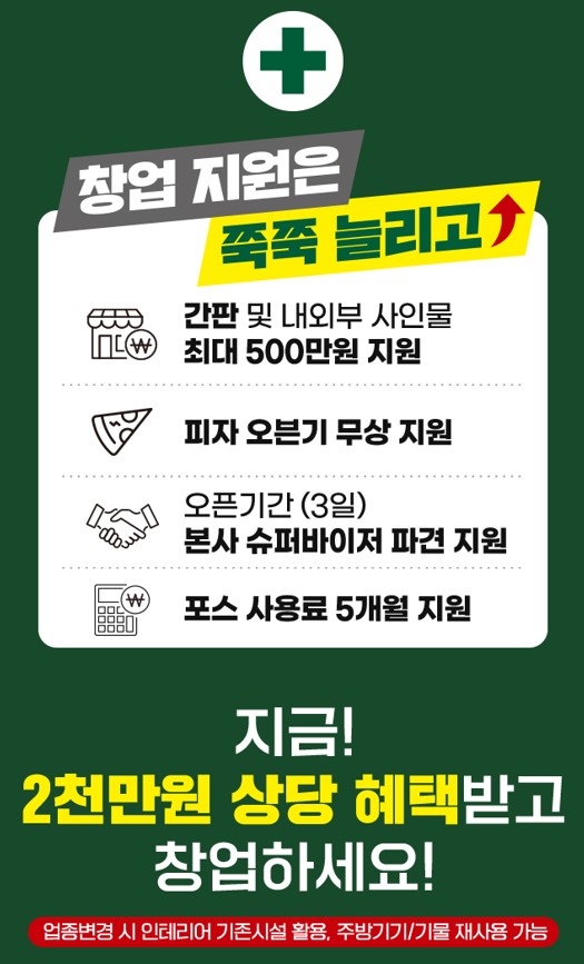 자담치킨 창업 비용