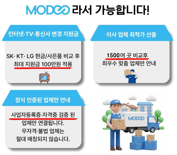 모두이사 가격 이사 안내 이미지